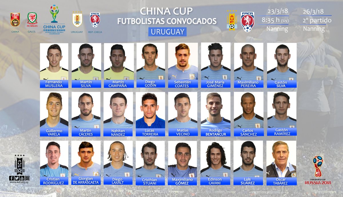 Estos son los 23 jugadores de Uruguay que Tabárez eligió para la Copa  América 2019 - EL PAÍS Uruguay
