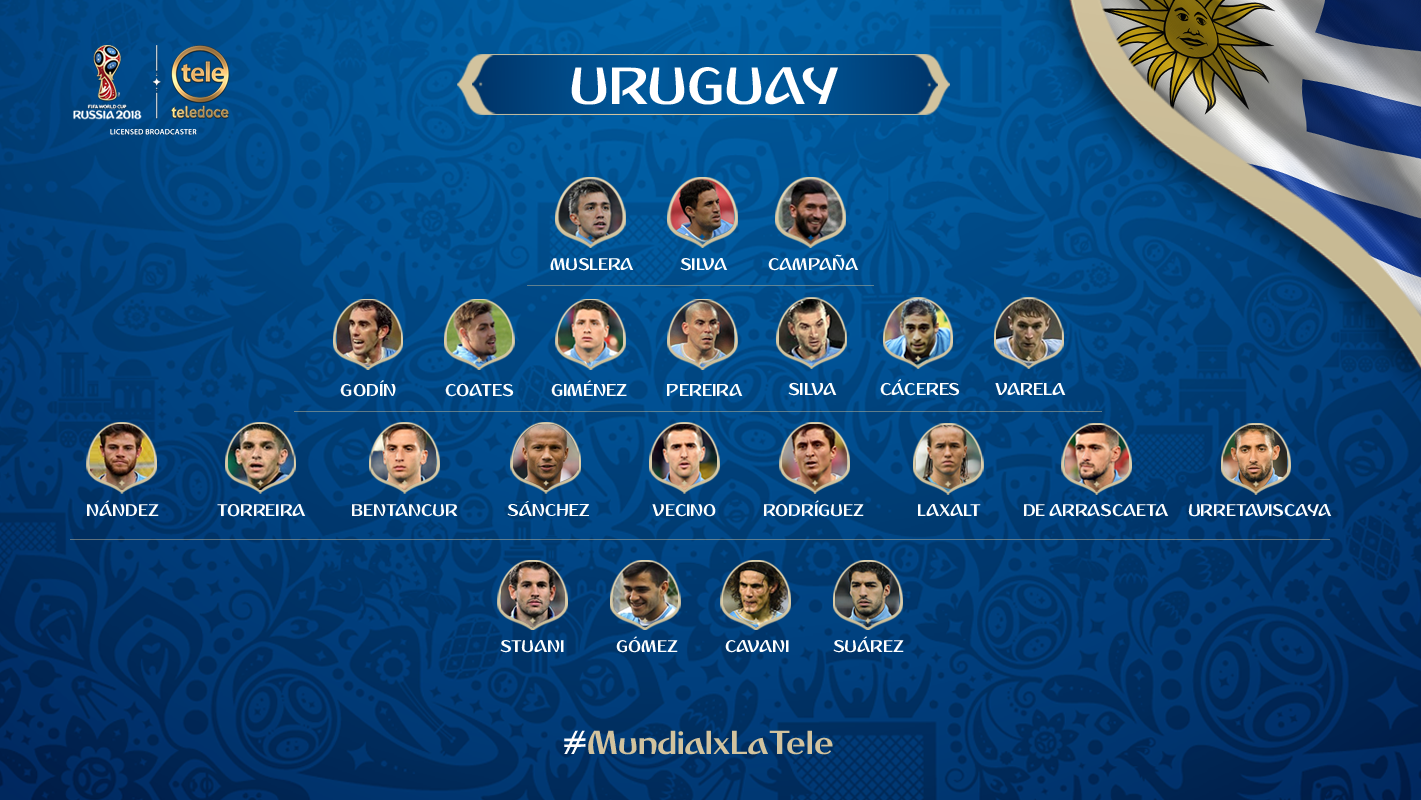 Estos son los 23 jugadores de Uruguay que Tabárez eligió para la Copa  América 2019 - EL PAÍS Uruguay