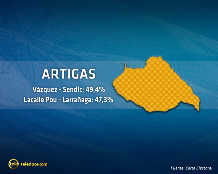 mapa_artigas