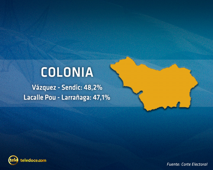 mapa_colonia