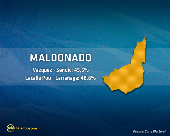 mapa_maldonado