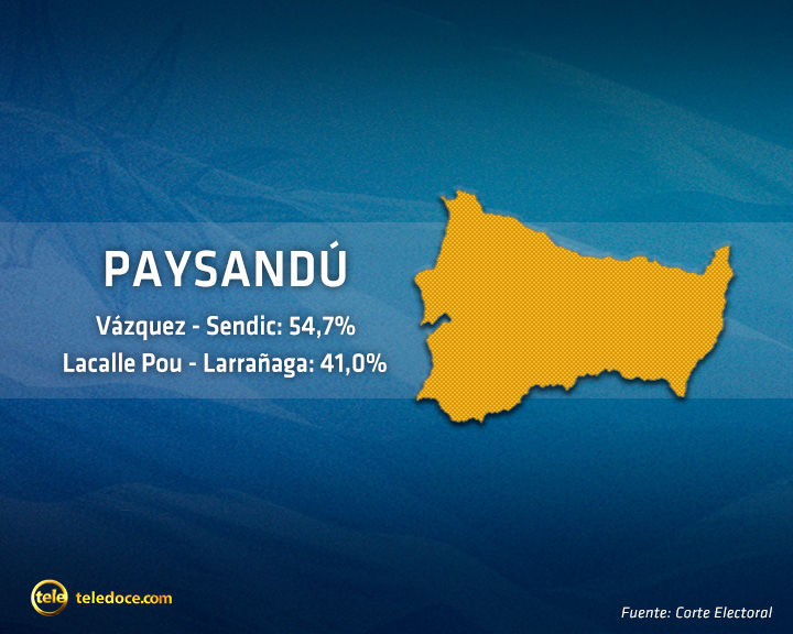 mapa_paysandu