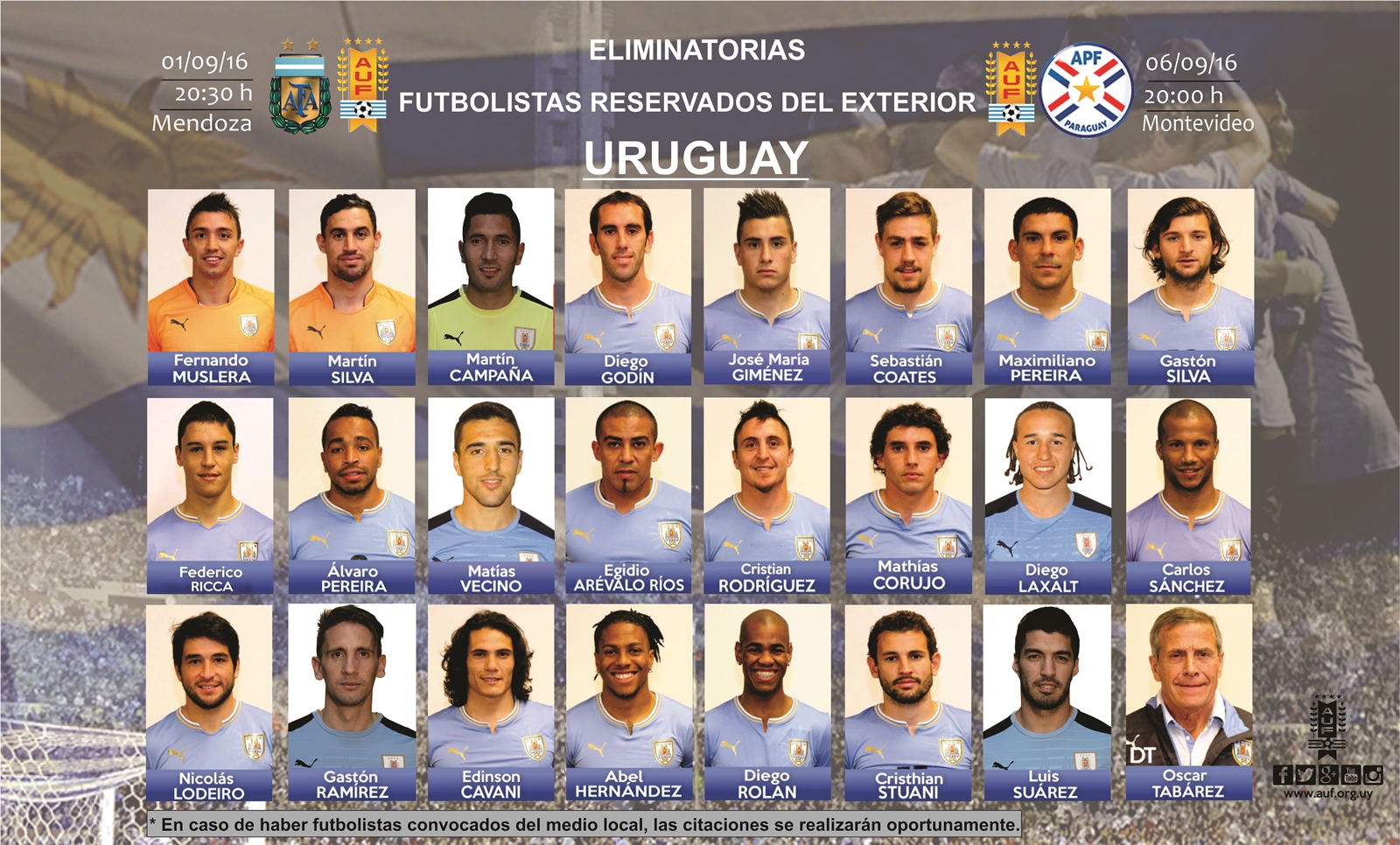Futbolistas Reservados del exterior vs Argentina y Paraguay 2016