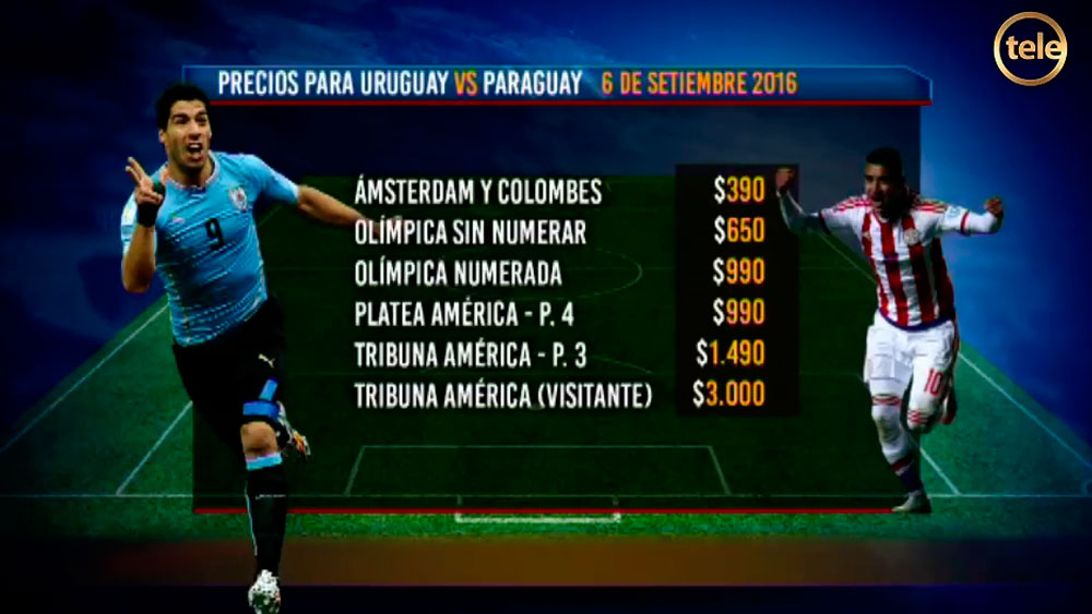 Detalle de los precios de las entradas para el partido entre Uruguay y ...