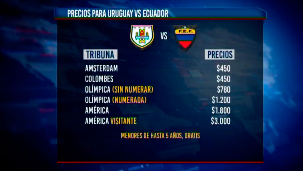 uruguay-ecuador-precios