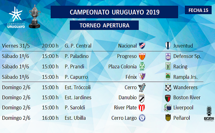 Así se juega la fecha 15 del Torneo Apertura 2019