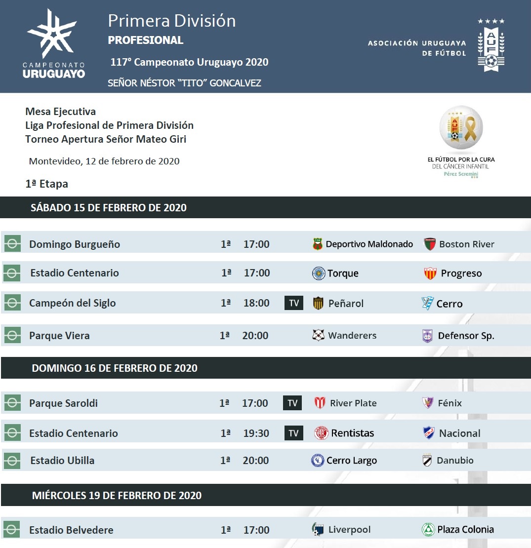 Así se juega la primera fecha del Torneo Apertura 2020 - Teledoce.com