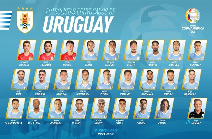 Los 26 jugadores de la selección de Uruguay - UDigital Portal