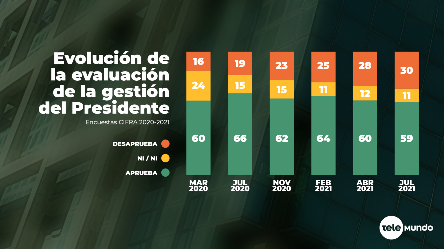 Puntos Muelas Del Juicio Se Caen Solos