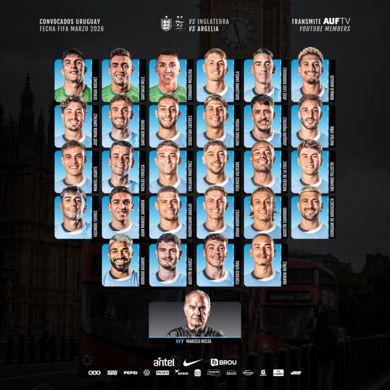 Bielsa dio a conocer la lista de convocados para los amistosos de marzo